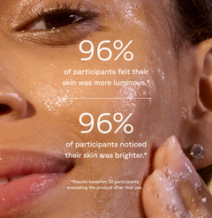 Woman using Acure cleansing gel on the background - participants results information : 96% of participants felt their skin more luminous - 96% of participants noticed their skin was brighter - based on 32 participants evaluating the product after first use