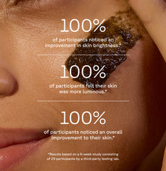Woman applying facial scrub on th background - text on top showing results of a 6-week study consisting of 29 participant by a third-party testing lab: 100% of participants noticed improvement in skin brightness, 100% of participants felt their skin was more luminous, 100% of participants noticed an overall improvement to their skin.