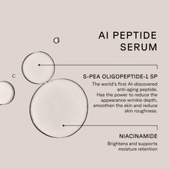 Age Defy PM Trio
