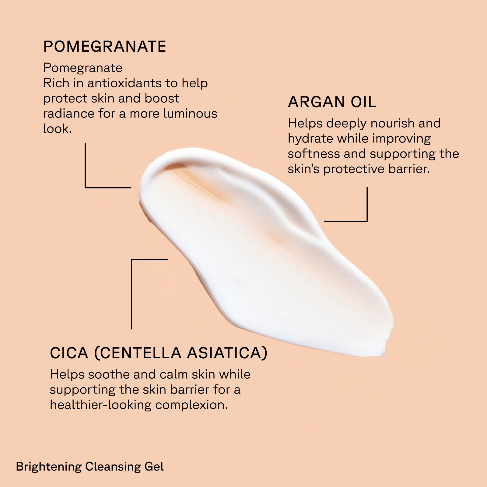 Age-Defying Bundle