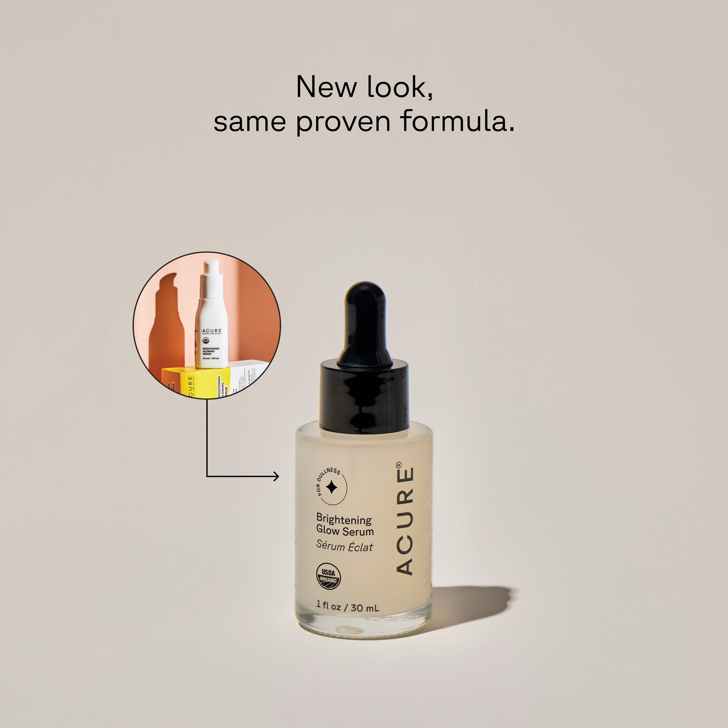 A clear glass bottle with a dropper containing the Brightening Glow Serum, labeled with the brand ACURE next to a circle displaying old packaging and text calling out: New look , same proven formula