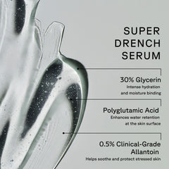 Super Drench Serum with text detailing ingredients and benefits on a gray background