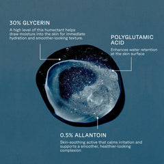 Diagram of skin serum drop with labeled ingredients on a blue background