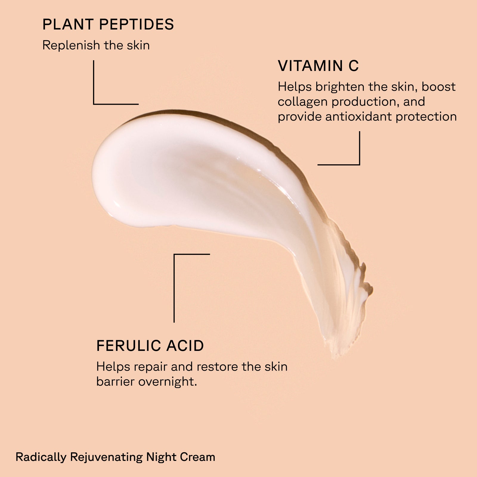 Age-Defying Bundle