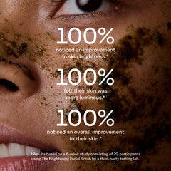 Close-up of a person's face with a dark green scrub applied, overlaid with three bold white text claims about improved skin brightness, luminosity, and overall skin improvement, plus a small study footnote at the bottom.