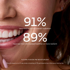 Close-up of a woman's face with text about Future Fusion PM Moisturizer's effectiveness.