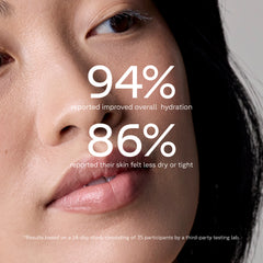 Close-up of a person's face with text overlay showing skincare product efficacy statistics.